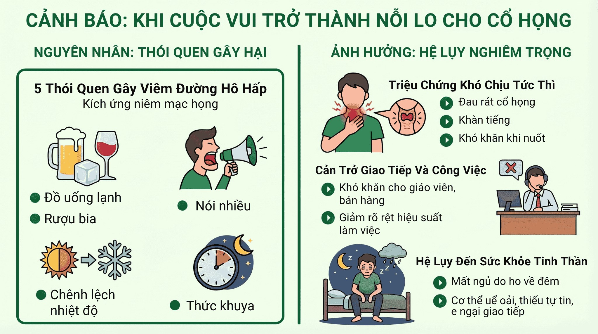 Thiên Môn Bổ Phổi hỗ trợ người hay ho do viêm họng, viêm phế quản